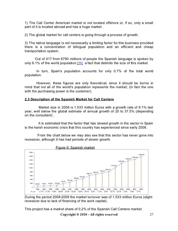 call center project plan template small call center business plan
